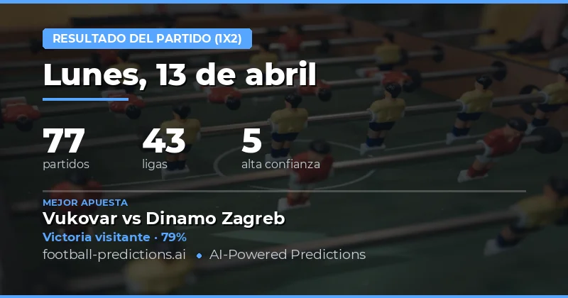 Predicciones de resultado en la jornada del 13 de abril de 2026