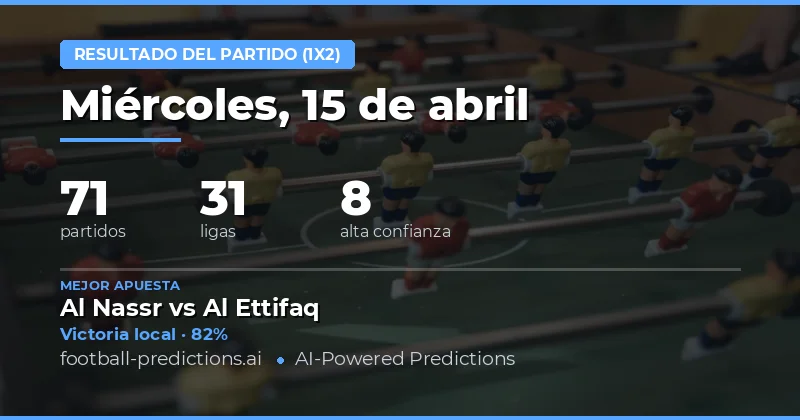 Pronóstico general de los partidos del 15 de abril