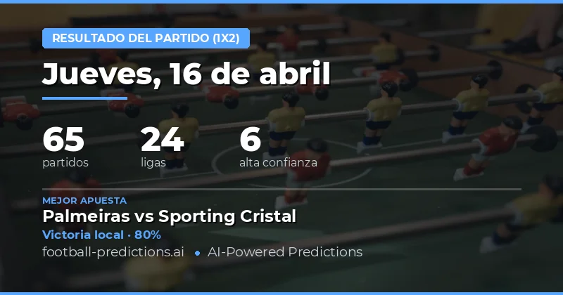 Pronóstico general de resultados