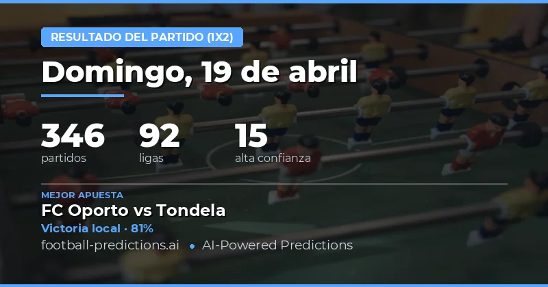 Predicciones de resultados 1X2 del 19 de abril de 2026