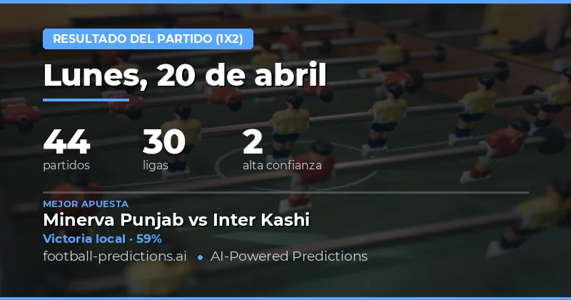Análisis de Probabilidad y Tendencias en la Jornada