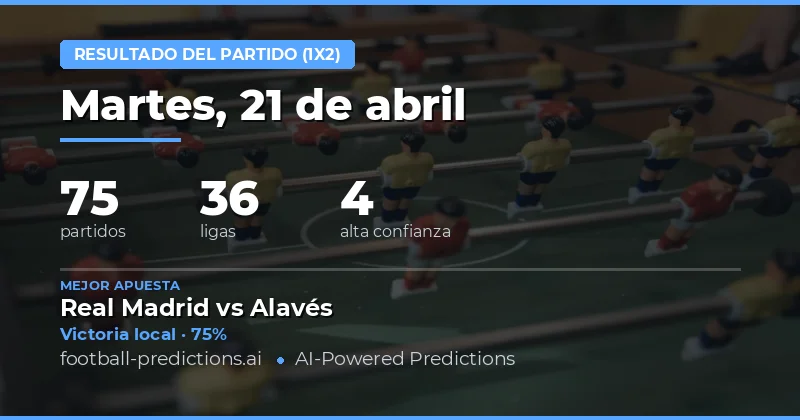 Pronósticos de resultados 21 de abril de 2026