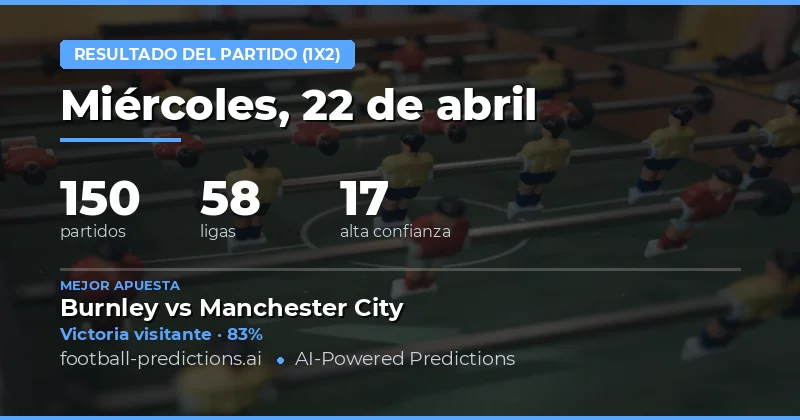 Pronóstico general de los partidos del 22 de abril de 2026