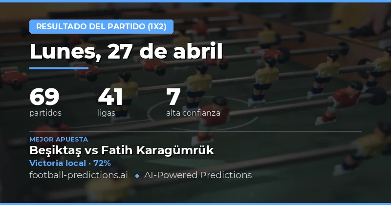 Análisis General de las Pronósticos 1X2 para el 27 de Abril