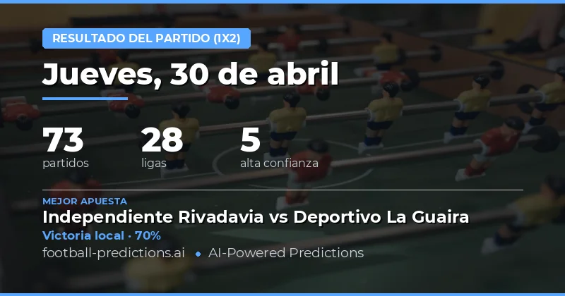 Análisis General de Cuotas y Tendencias