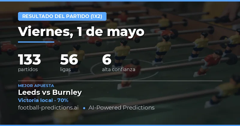 Análisis Global de las Partidas del 1 May 2026