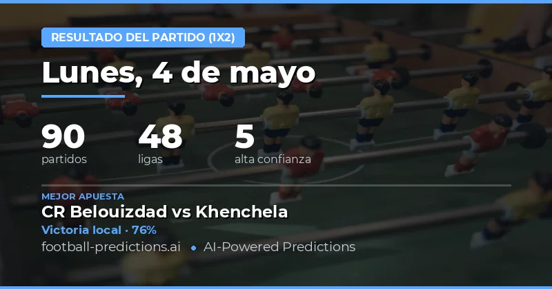Predicciones 1X2 y Análisis Estadístico para el 4 May 2026