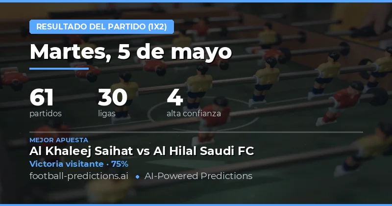 Pronósticos de Resultados 1X2 para el 5 May 2026