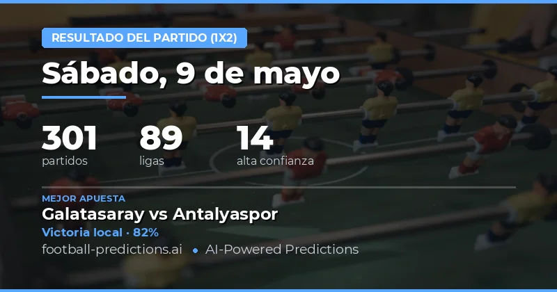 Pronósticos de Resultados Finales para el 9 de Mayo