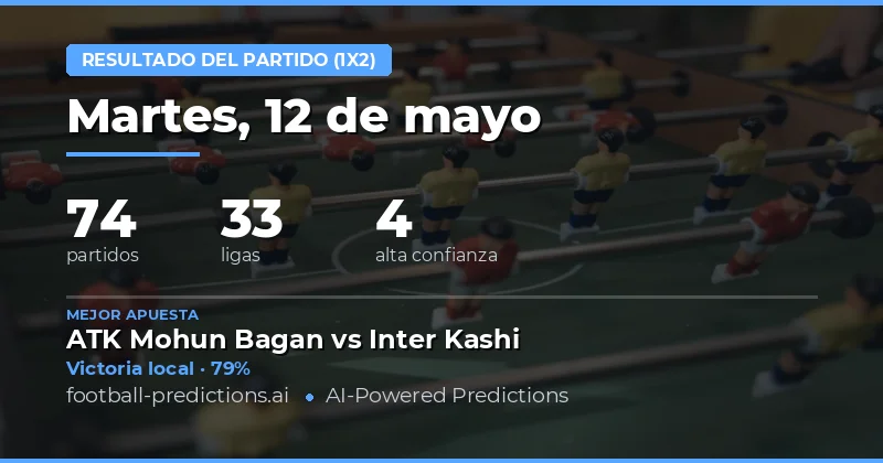 Análisis General de las Predicciones 1X2 para el 12 May 2026