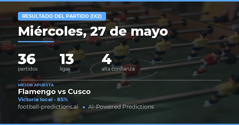 Análisis Estadístico Global para las Apuestas 1X2