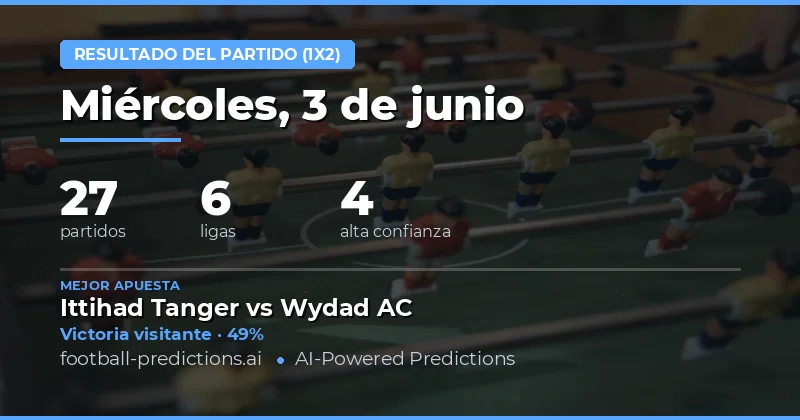 Análisis General de Pronósticos 1X2 para la Jornada del 3 de Junio