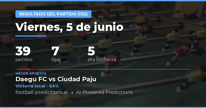 Análisis completo de pronósticos 1X2 para el 5 de junio de 2026