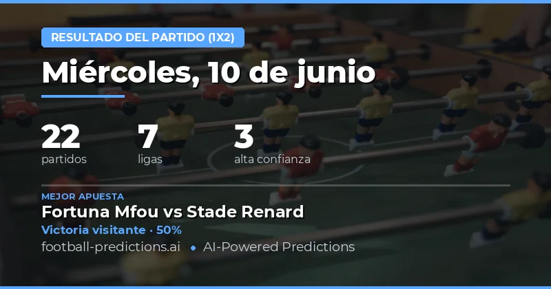 Resultado del partido (1X2) — Pronósticos y Consejos de Fútbol — Miércoles, 10 de junio, 2026