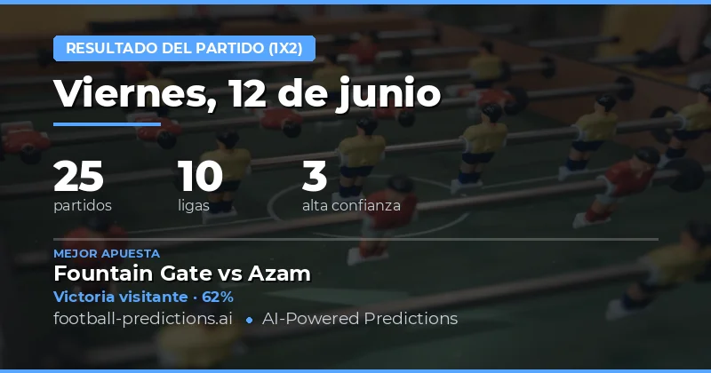Mejores Picks 1X2 para el 12 de junio de 2026