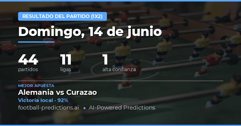 Mejores Picks 1X2 para hoy, 14 Jun 2026