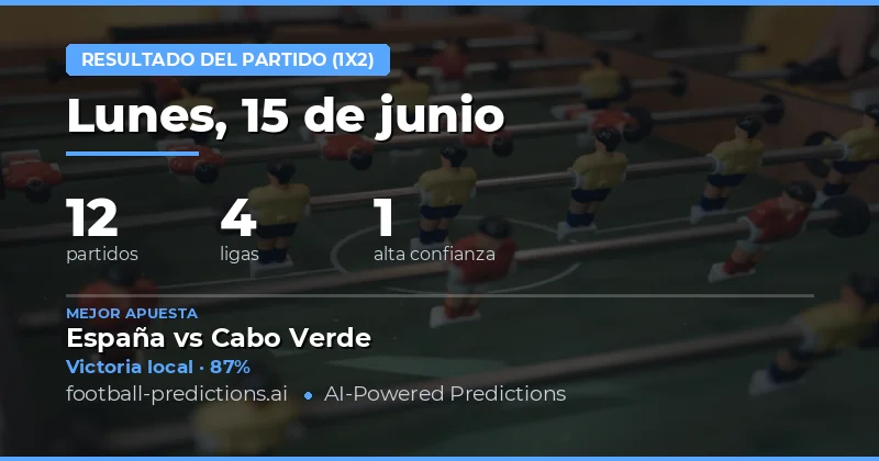 Picks 1X2 Recomendados para hoy