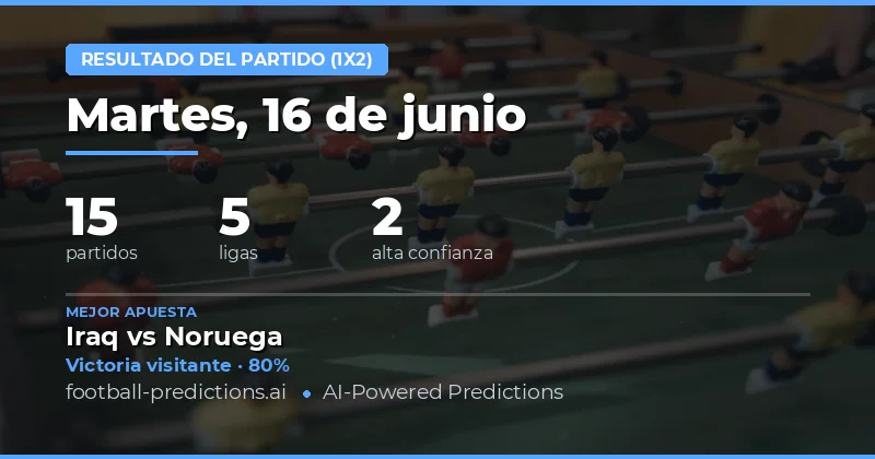 Un martes de fútbol global: panorama de los encuentros más destacados