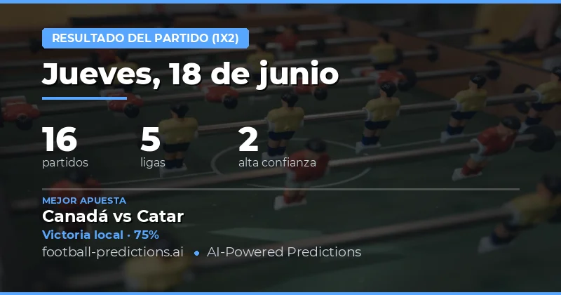 Mejores Picks 1X2 para el 18 Jun 2026