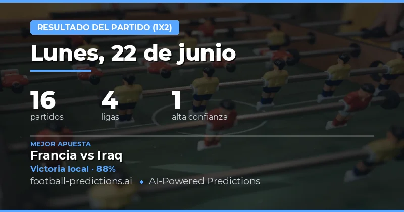 Mejores Pronósticos 1X2 para hoy, 22 Jun 2026