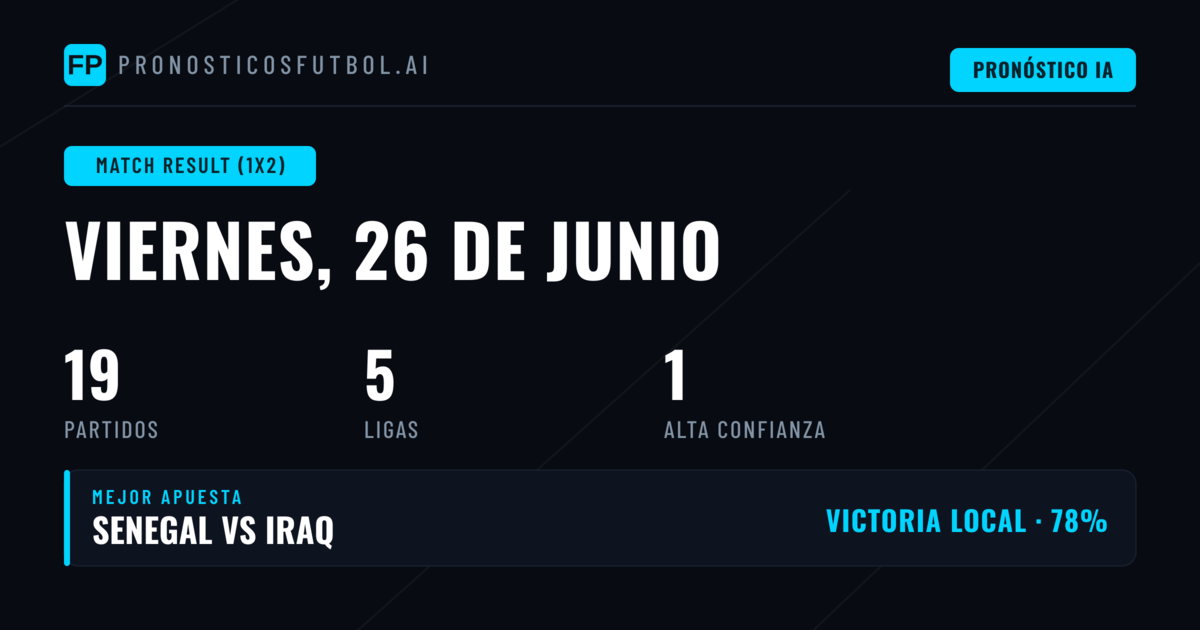 Mejores Picks 1X2 (26 Jun 2026)