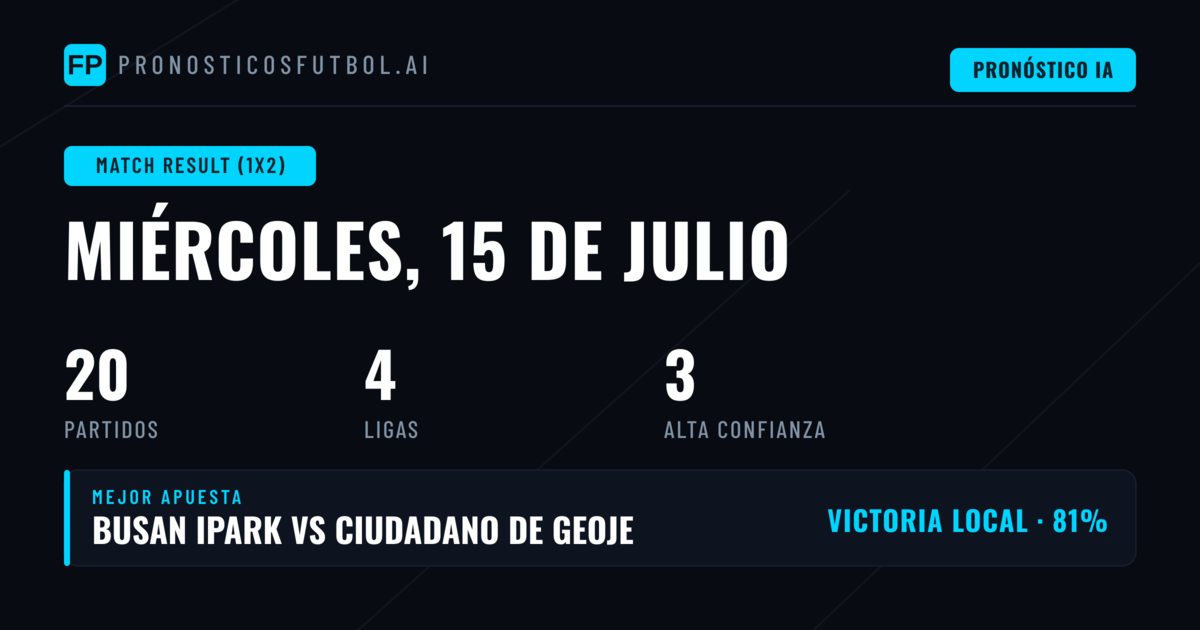 Mejores Picks 1X2 (15 Jul 2026)