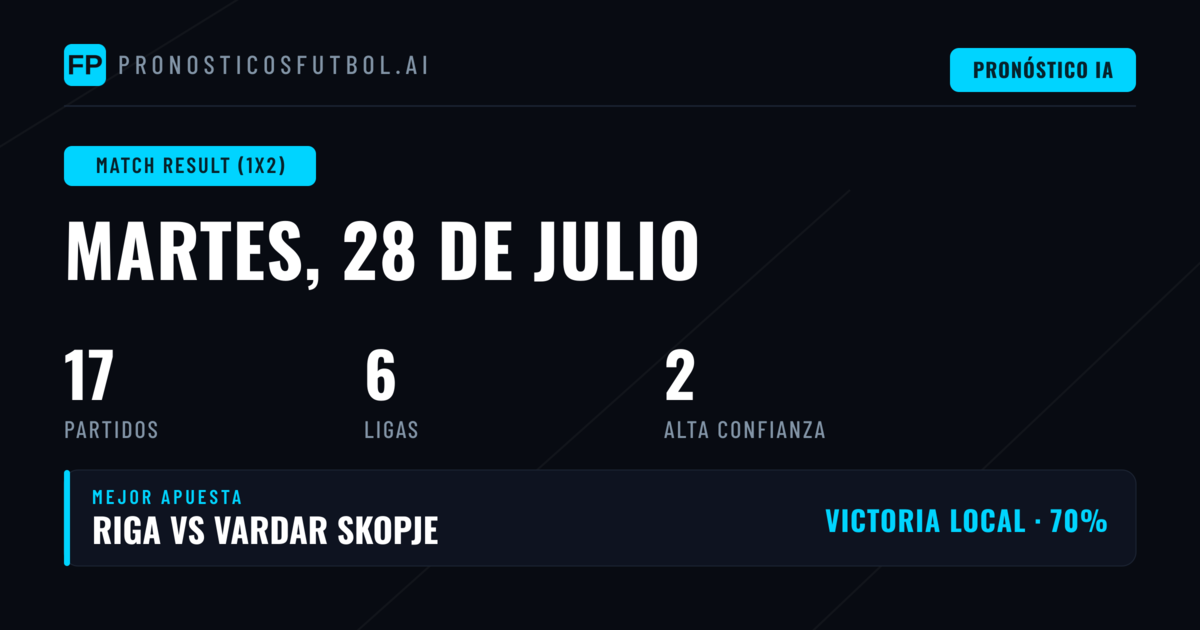 Mejores Picks 1X2 para hoy