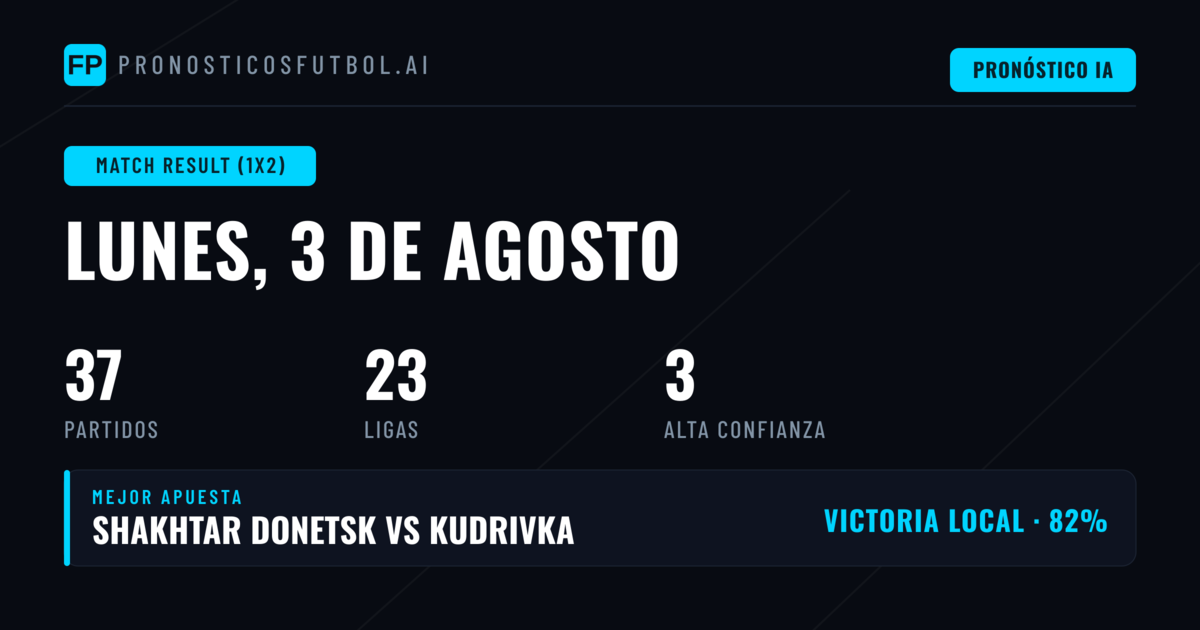 Mejores Picks 1X2 para el 3 Ago 2026