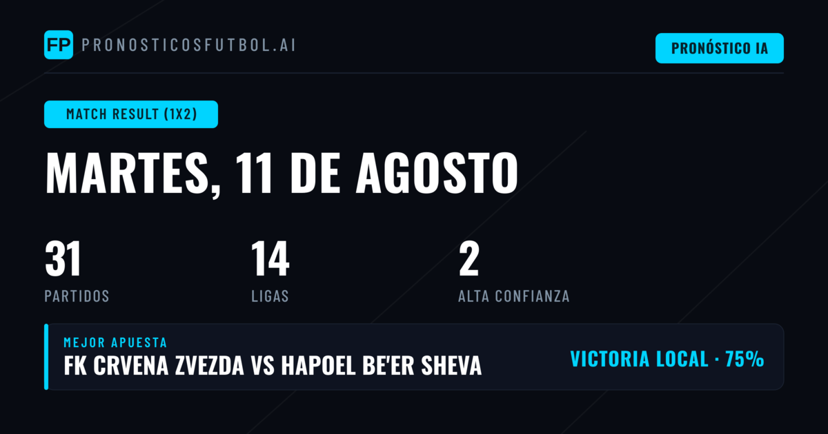 Mejores Picks 1X2 para el 11 de agosto de 2026