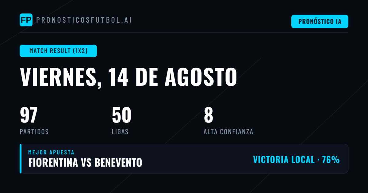 Mejores Picks 1X2 para 14 Ago 2026