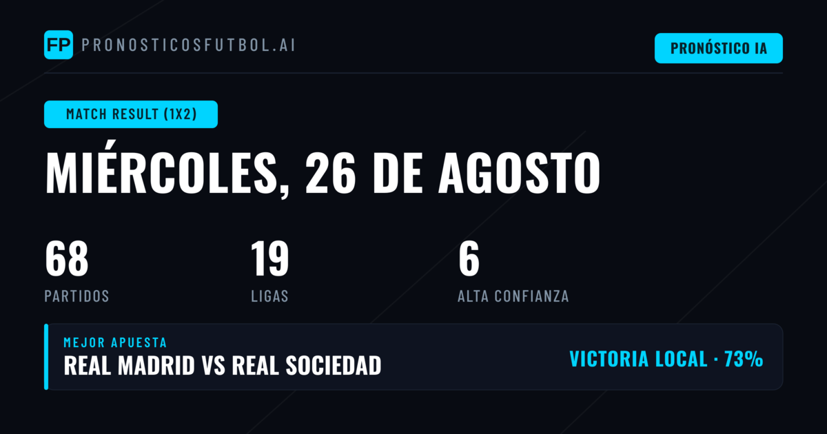 Mejores Picks 1X2 para hoy, 26 de agosto de 2026