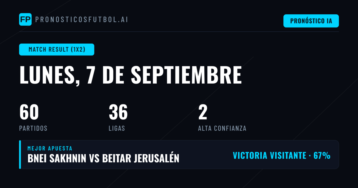 Mejores Pronósticos 1X2 para el 7 de septiembre de 2026