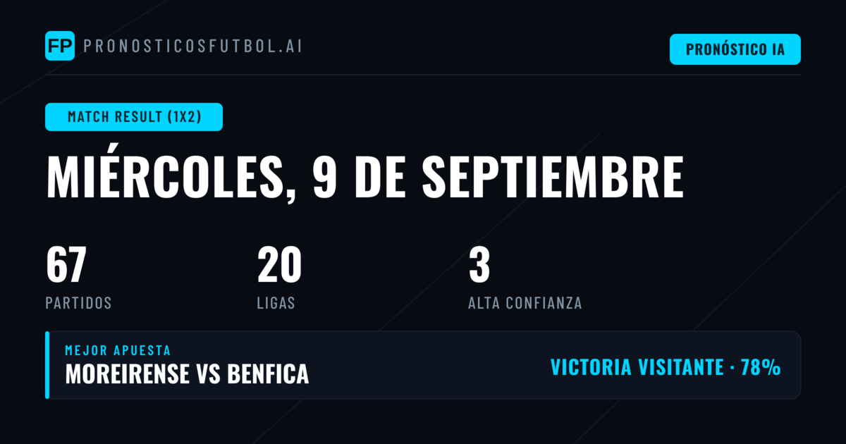 Mejores Pronósticos 1X2 para hoy, 9 de septiembre de 2026