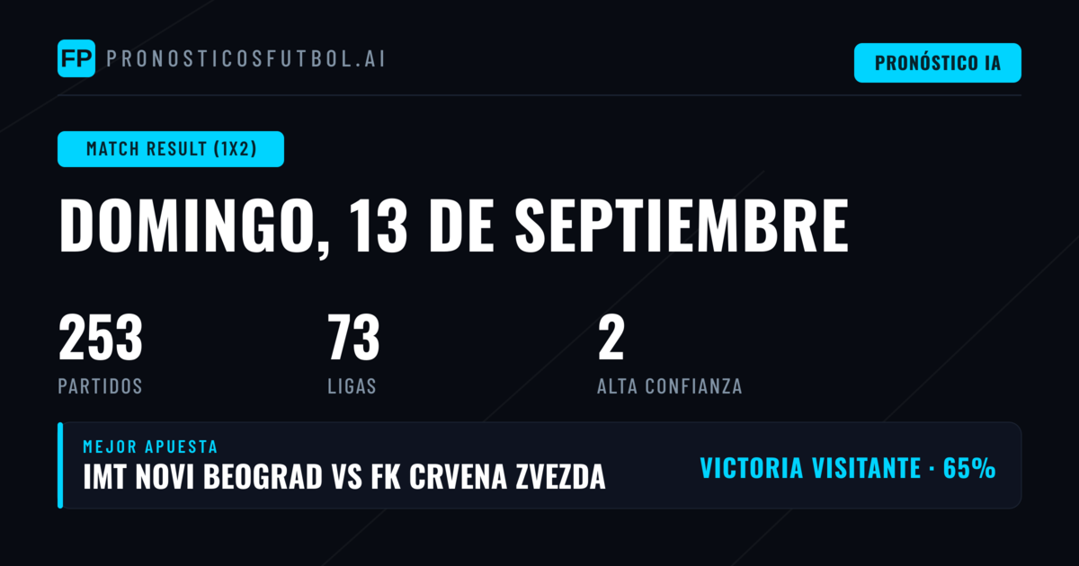 Mejores Picks 1X2 para hoy