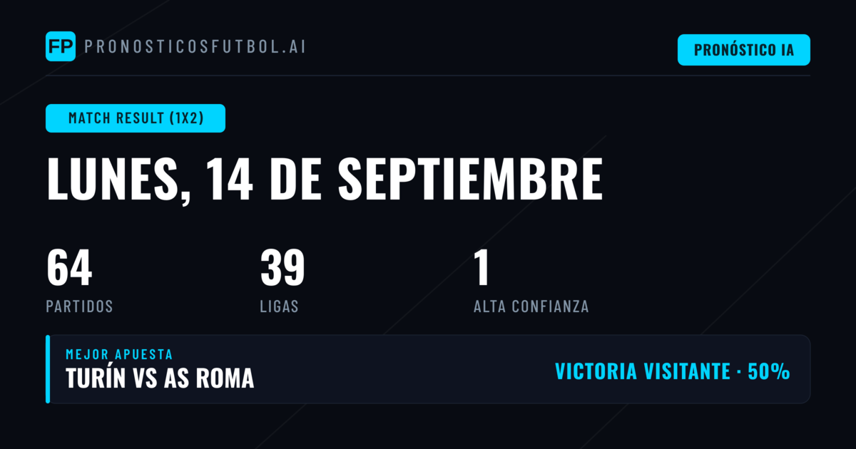 Mejores Pronósticos 1X2 para el 14 de septiembre de 2026