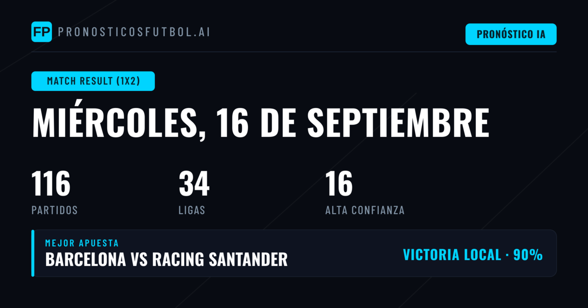 Mejores Pronósticos 1X2 para el 16 Sep 2026