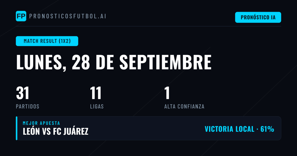 Mejores Picks 1X2 para hoy (28 Sep 2026)