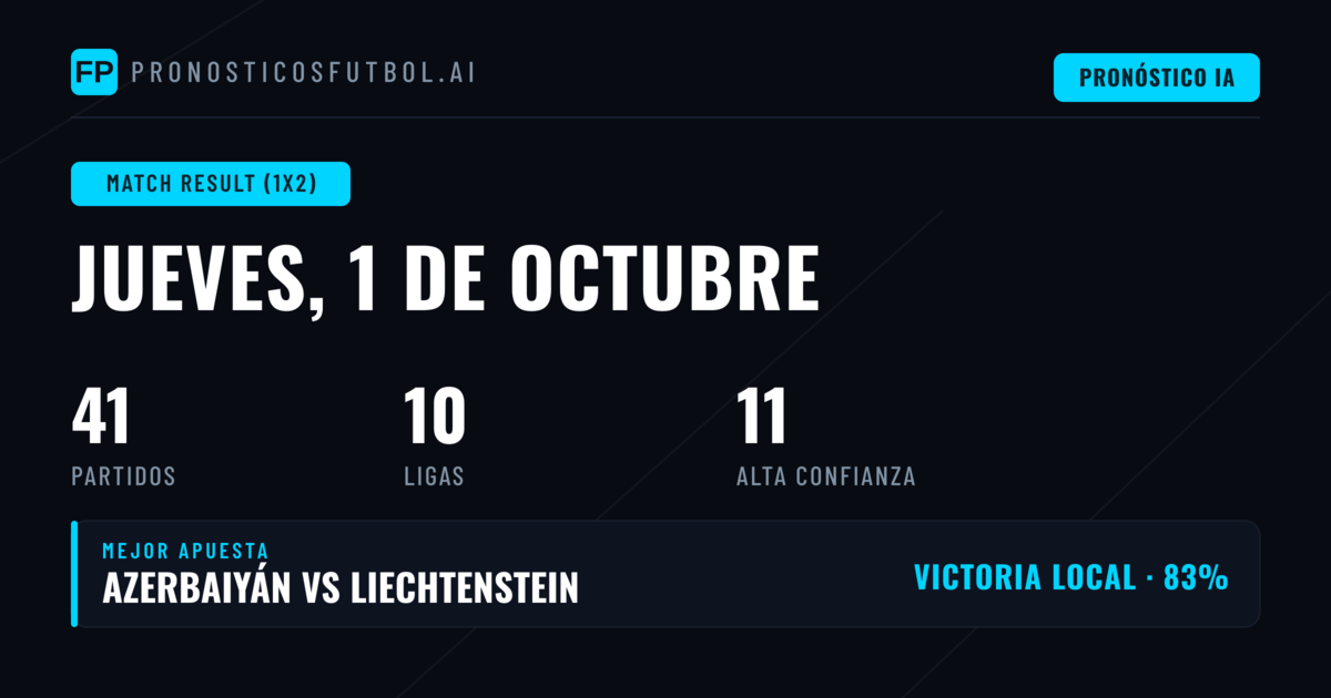 Mejores Pronósticos 1X2 para el 1 de Octubre de 2026