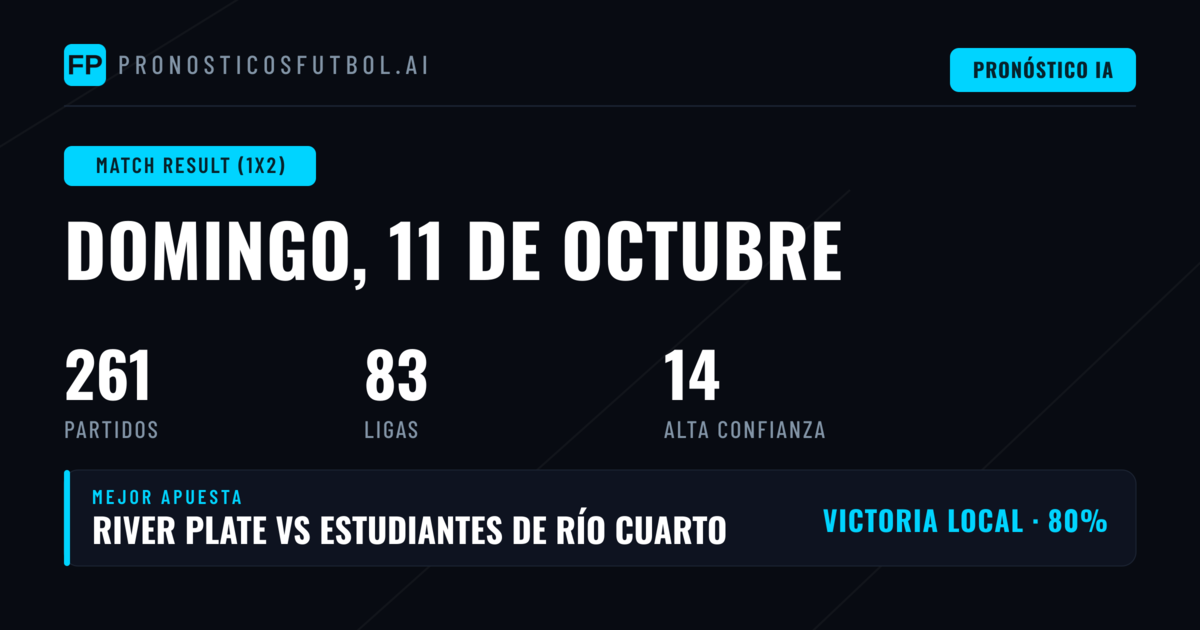 Mejores Picks 1X2 para el 11 Oct 2026