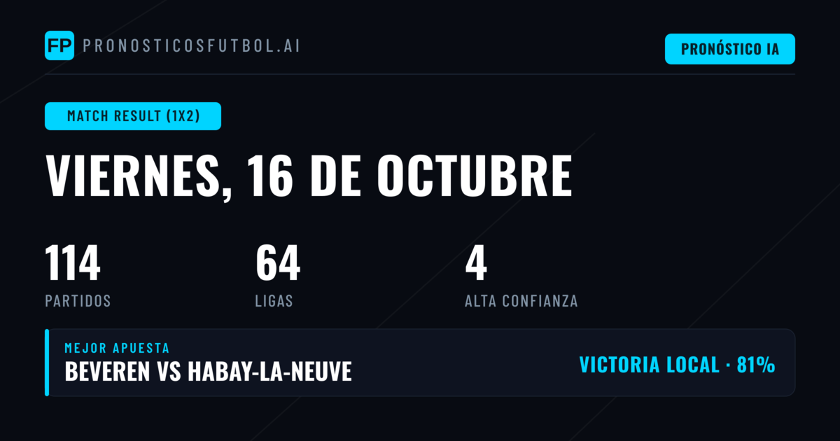 Mejores Picks 1X2 para el 16 Oct 2026