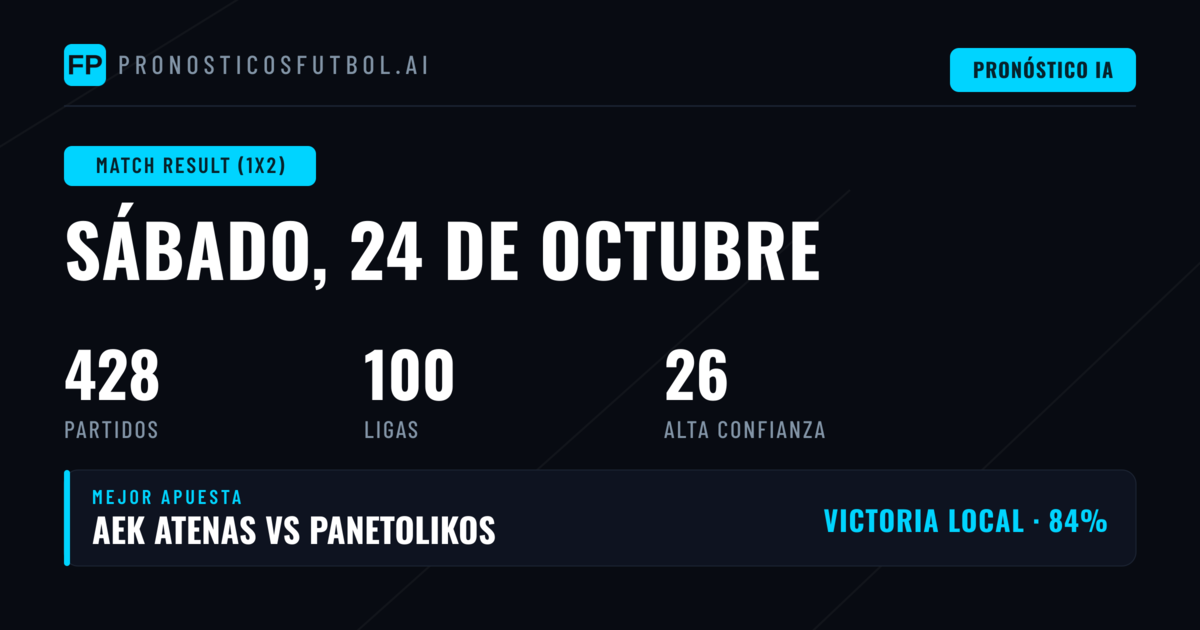 Principales selecciones de 1X2 para el 24 de octubre de 2026