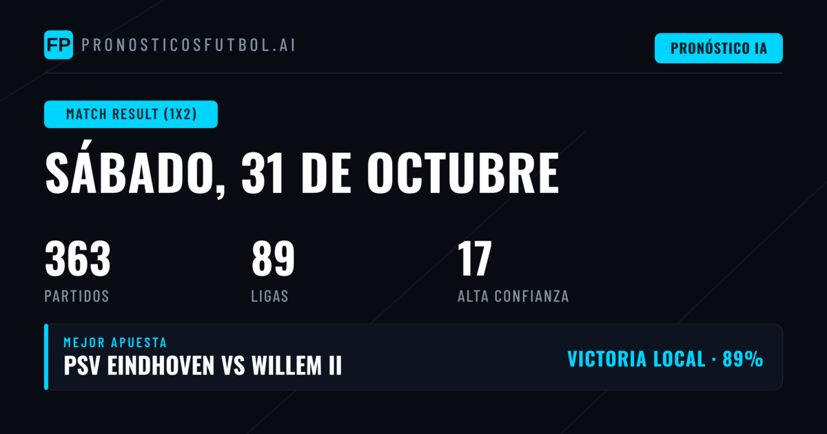 Resultado del partido (1X2) — Pronósticos y Consejos de Fútbol — Sábado, 31 de octubre, 2026