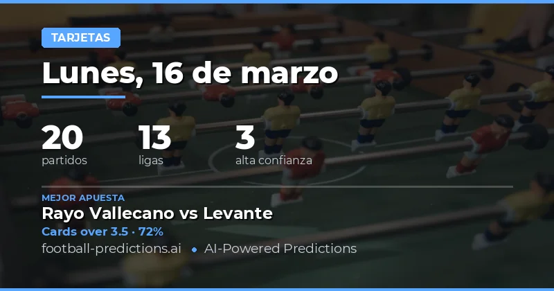 Vista previa táctica