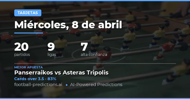 Análisis general de las tarjetas amarillas para el 8 de abril de 2026