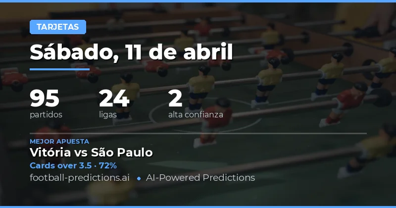 Análisis general de las tarjetas amarillas para el 11 de abril de 2026