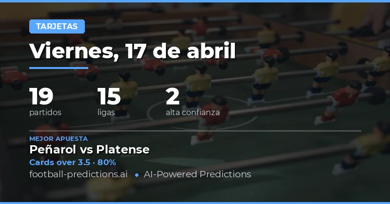 Análisis de las Tarjetas Amarillas en la Jornada del 17 de Abril