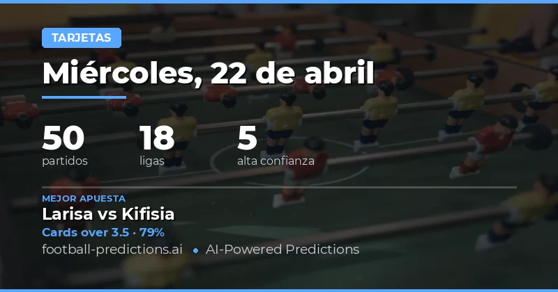 Pronósticos sobre tarjetas amarillas en la jornada del 22 de abril