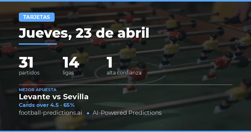 Análisis de Apuestas en Tarjetas Amarillas para el 23 de abril de 2026