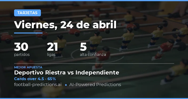 Yellow Cards Over/Under: Análisis de 30 Partidos para el 24 de Abril de 2026