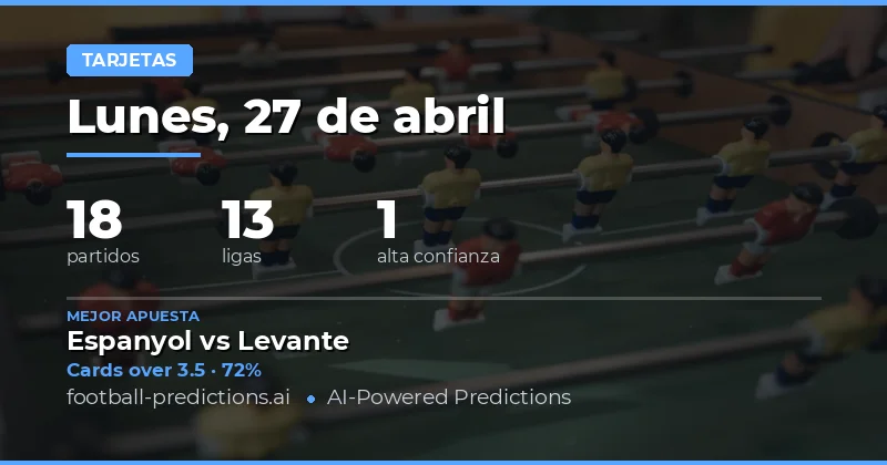 Pronósticos de Tarjetas Amarillas: Guía para el 27 de Abril